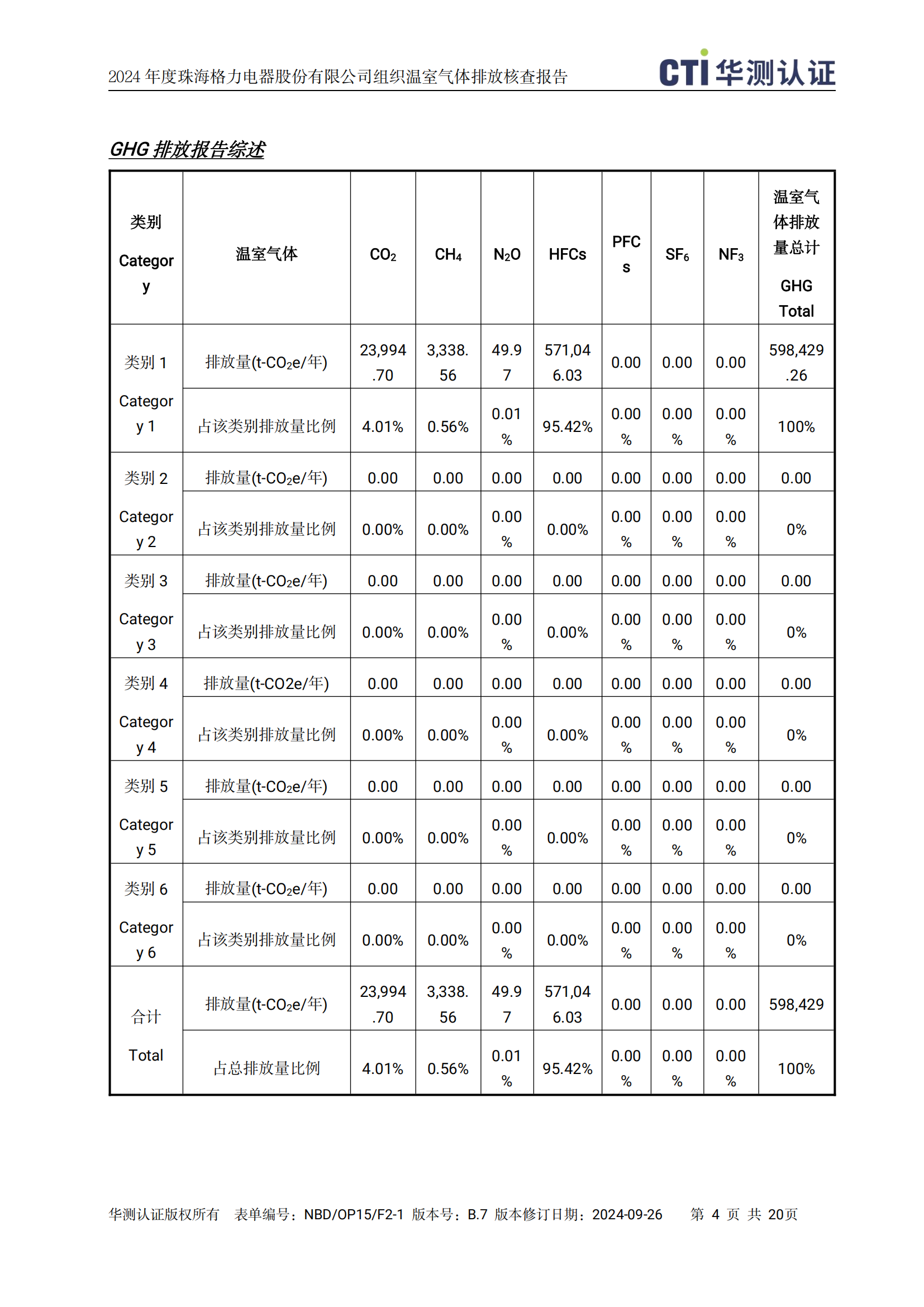 尊龙凯时·(中国区)官方网站