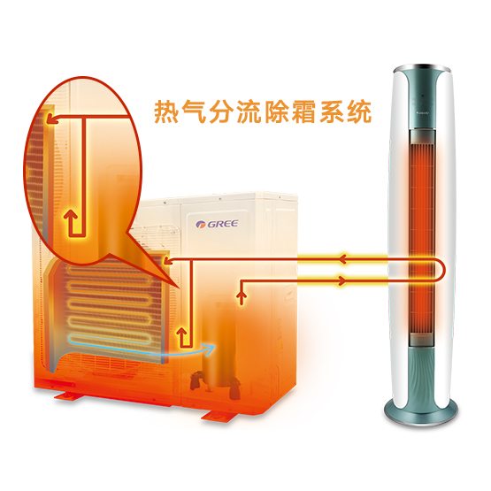 尊龙凯时·(中国区)官方网站