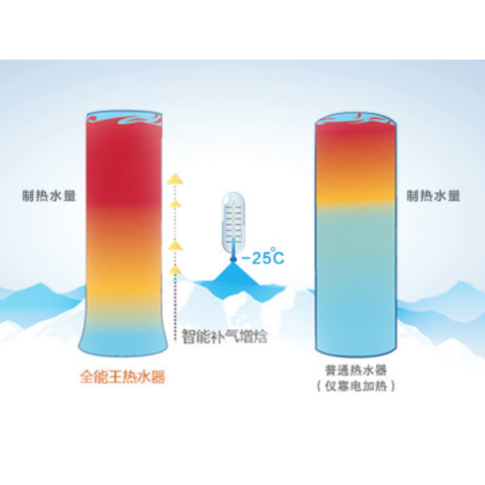尊龙凯时·(中国区)官方网站